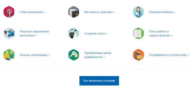 Картинка Как открыть ИП через Госуслуги