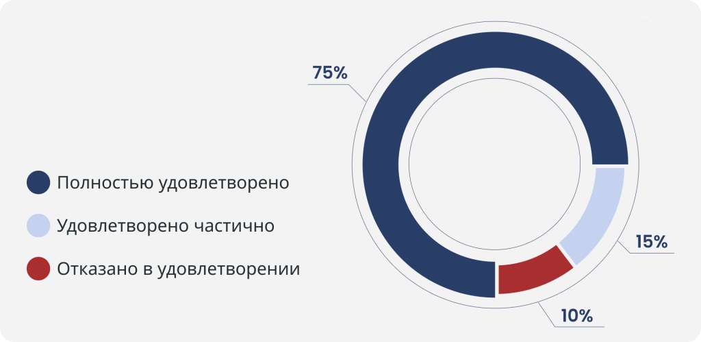 Frame 1171277807.png